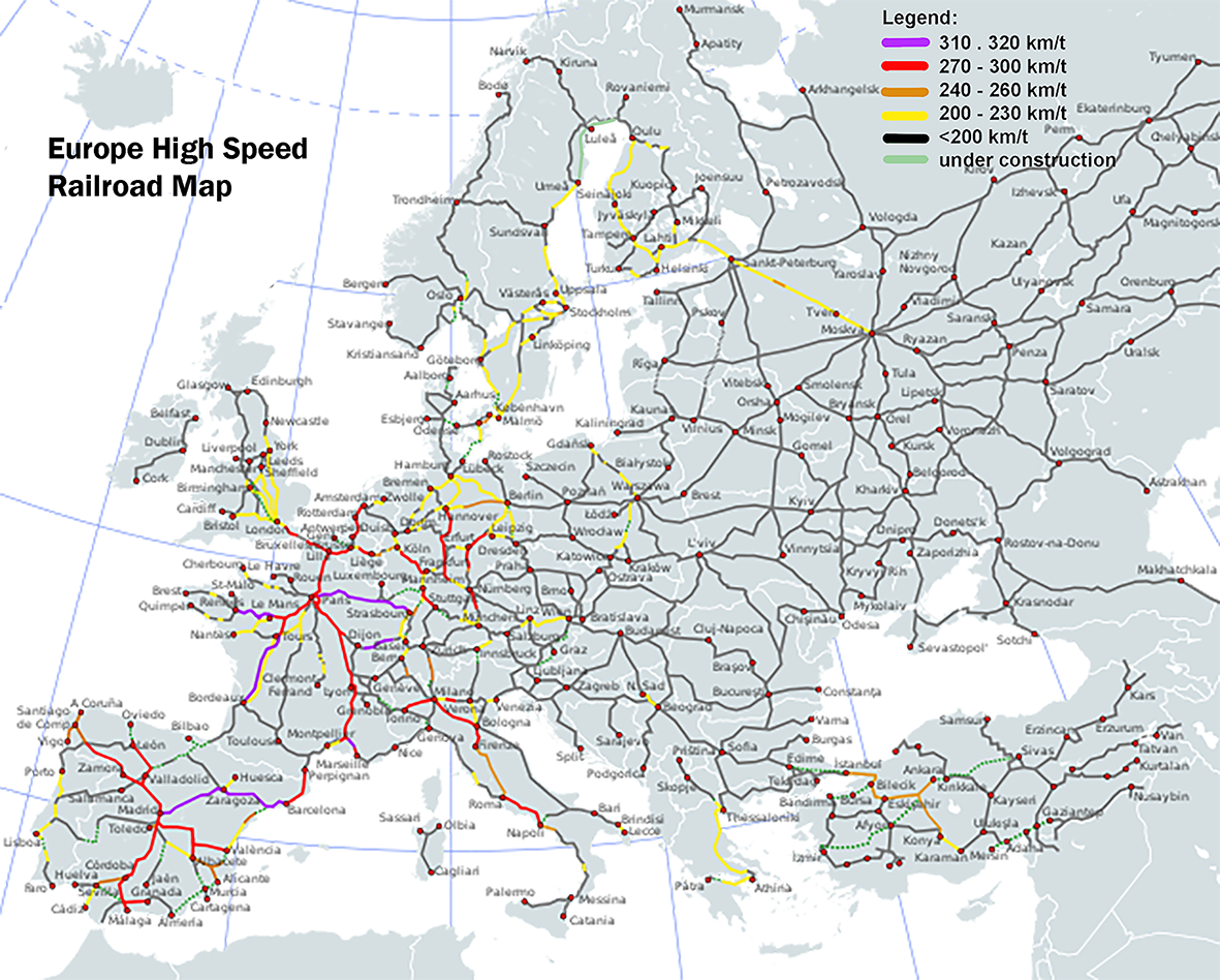 Europa jernbanekart
